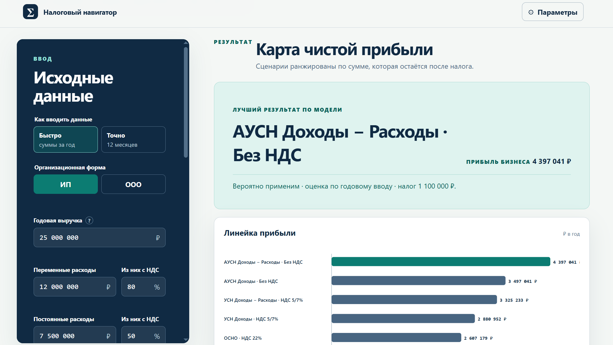 Налоговый калькулятор: исходные данные и сравнение сценариев